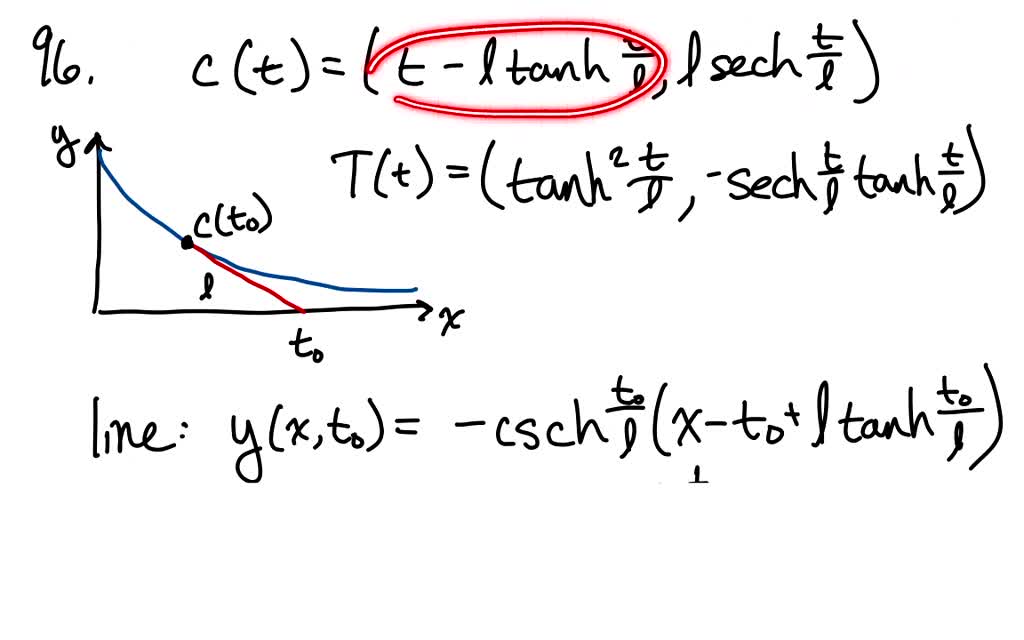 SOLVED:Verify that the tractrix curve (ℓ>0) c(t)=(t-ℓtanh(t)/(ℓ), ℓsech ...