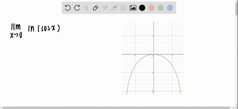 find-the-limit-lim-_x-rightarrow-0-ln-cos-x