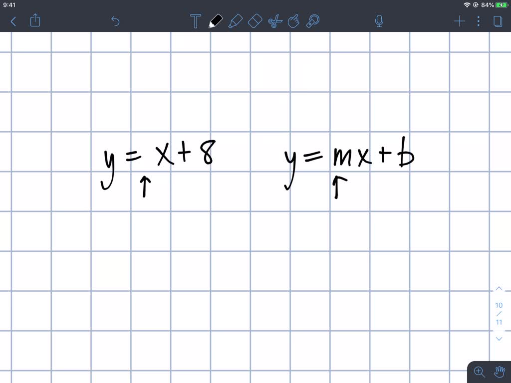 graph the linear function by finding x and y intercepts then write the  equation using function notation x 19y 19 fx 1191934