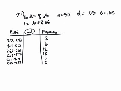 the-president-of-a-company-states-that-the-average-hourly-wage-of-her-employees-is-865-a-random-samp