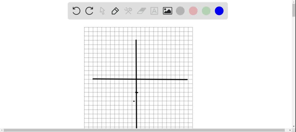 solved-determine-the-x-and-y-intercepts-y-x-2-5-x-6