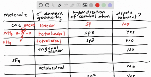 fill-in-the-following-chart-if-the-molecule-column-is-blank-find-an-example-that-fulfills-the-condit