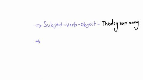 consider-the-words-the-dog-ran-and-away-which-are-the-three-grammatical-orders-of-those-words-discus
