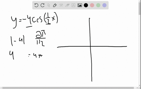 graph-the-given-function-over-the-interval-1-2-p-2-p-l-where-p-is-the-period-of-the-function-y-4-cos