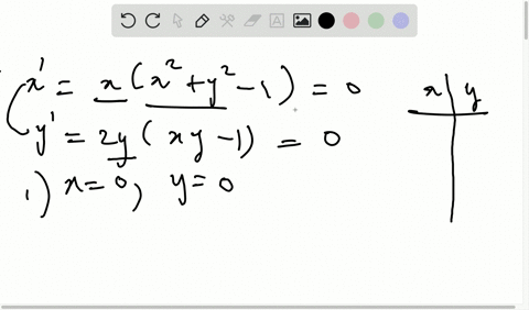 determine-all-equilibrium-points-of-the-given-system-xprimexleftx2y2-1right-quad-yprime2-yx-y-1