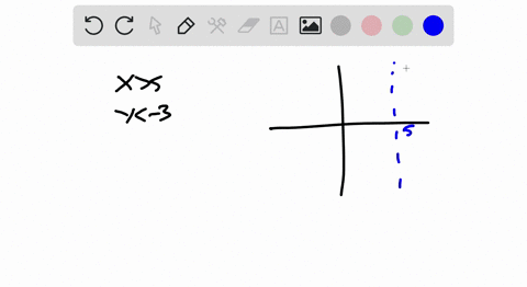 match-each-system-of-inequalities-with-the-correct-graph-from-choices-a-d-x5-y-3-a-b-c-d