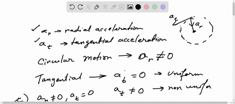let-a_r-and-a_t-represent-radial-and-tangential-acceleration-the-motion-of-a-particle-may-be-circu-3
