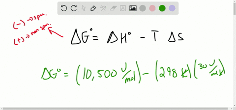 from-the-values-of-delta-h-and-delta-s-predict-which-of-the-following-reactions-would-be-spontaneo-2