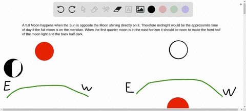 what-is-the-approximate-time-of-day-when-you-see-the-full-moon-near-the-meridian-at-what-time-is-t-2