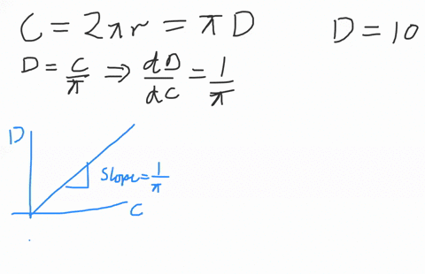 the-diameter-of-a-tree-was-10-in-during-the-following-year-the-circumference-increased-2-in-about-ho