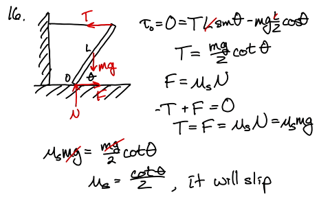 a-uniform-beam-of-length-l-and-mass-m-shown-in-figure-pi216-is-inclined-at-an-angle-theta-to-the-hor