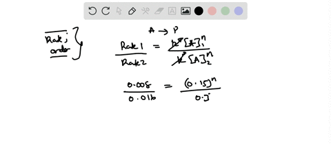 consider-the-data-showing-the-initial-rate-of-a-reaction-a-longrightarrow-products-at-several-diff-4