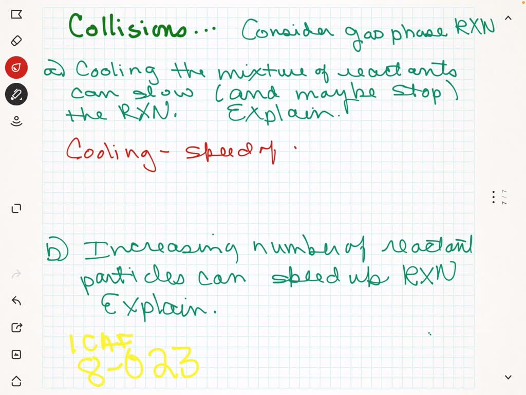 SOLVED:Consider A Gas-phase Chemical Reaction. The Three Situations ...