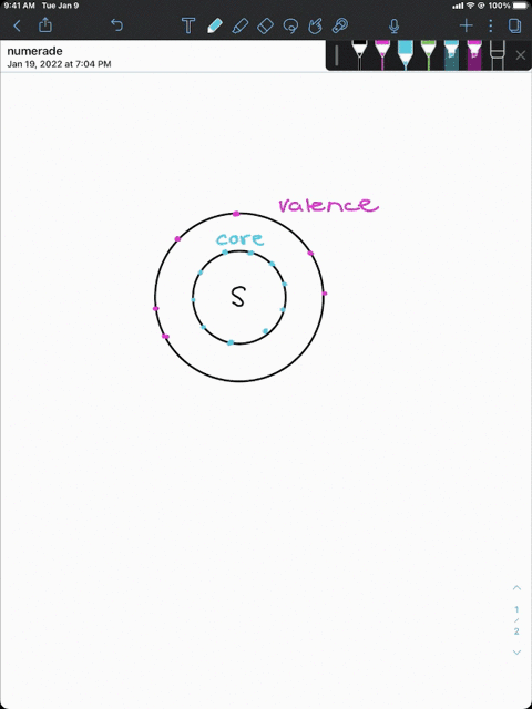 why-are-an-atoms-valence-electrons-the-only-clcctrons-involved-in-bonding