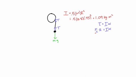 a-stone-is-suspended-from-the-free-end-of-a-wire-that-is-wrapped-around-the-outer-rim-of-a-pulley-5