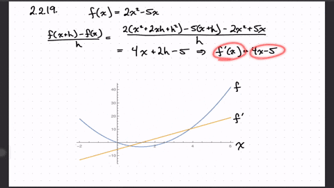 differentiate-each-function-f-graph-yfx-and-yfprimex-on-the-same-set-of-coordinate-axes-fx2-x2-5-x