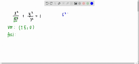 graphing-ellipses-an-equation-of-an-ellipse-is-given-a-find-the-vertices-foci-and-eccentricity-of-th