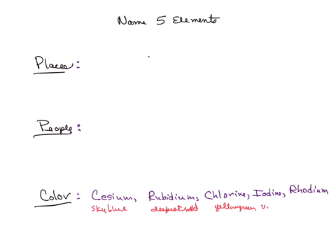 list-five-elements-each-that-are-a-named-after-places-b-named-after-people-c-named-after-a-color