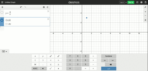 sketch-the-graph-of-the-equation-by-point-plotting-yfrac3x