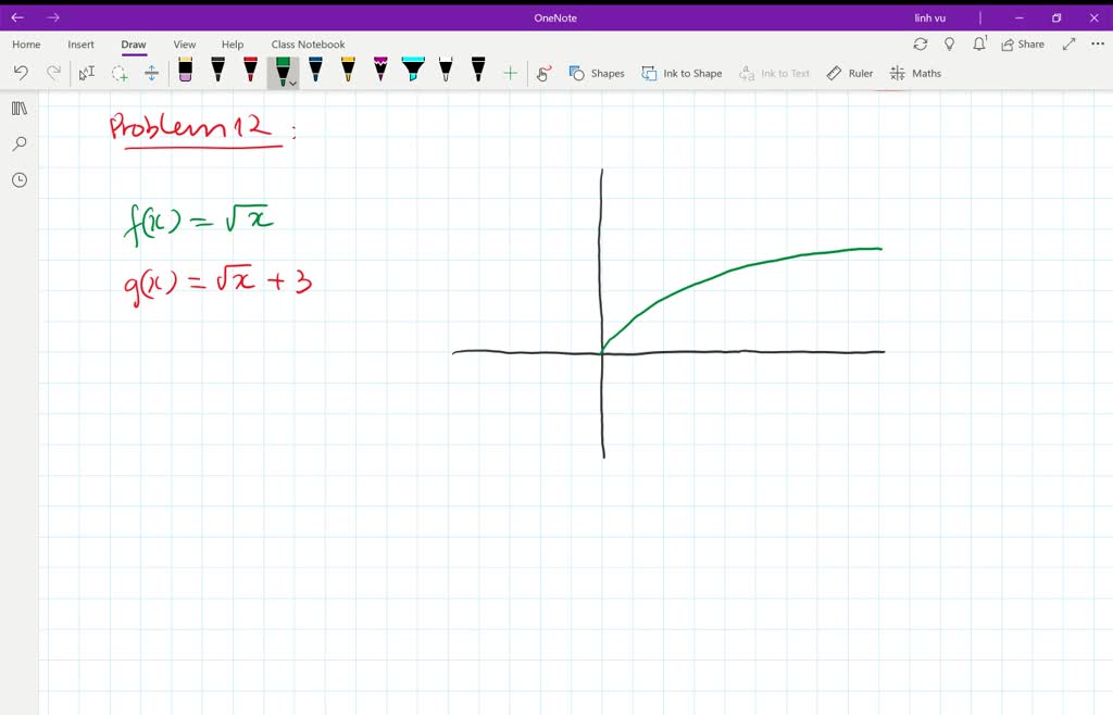 ⏩SOLVED:Sketch the graphs of each pair of functions on the same… | Numerade