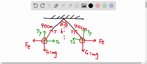 two-small-spheres-hang-in-equilibrium-at-the-bottom-ends-of-threads-400-mathrmcm-long-that-have-thei