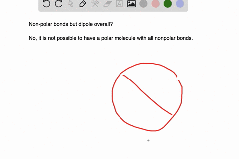 is-it-possible-for-a-molecule-to-have-no-polar-bonds-and-yet-have-a-dipole-explain-3