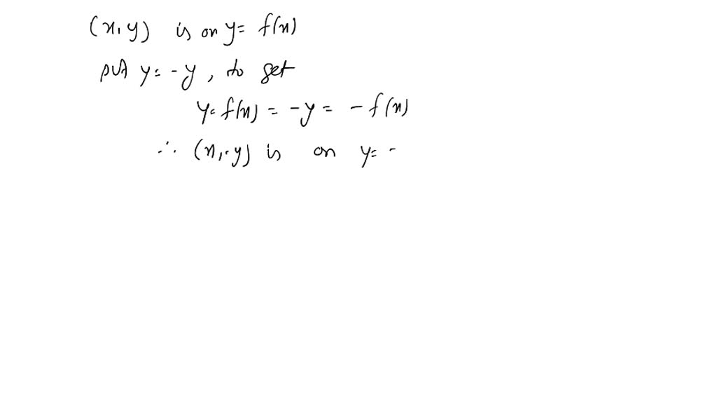 Solved Prove That If X Y Is A Point On The Graph Of Y F X And K ≠0 Then A X K Y Is A