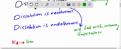 suppose-that-two-proteins-a-and-b-can-associate-with-each-other-to-form-a-complex-you-measure-the-di