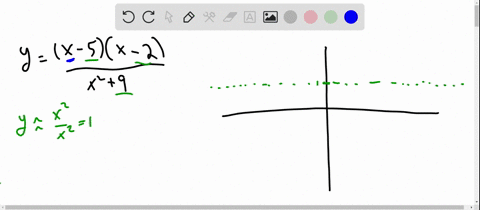 sketch-the-graph-of-each-rarional-function-see-examples-5-9-fxfracx-5x-2x29