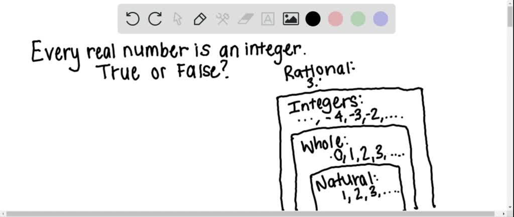 Every Real Number Is An Integer True Or False