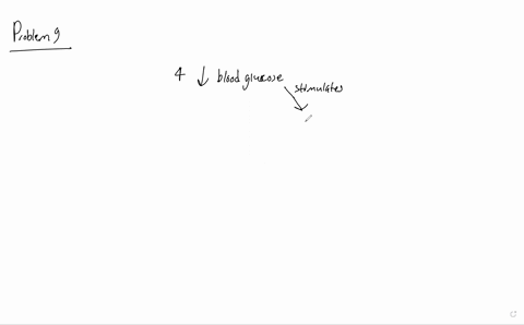 arrange-the-following-events-into-an-appropriate-sequence-1-blood-glucose-concentration-increases--4