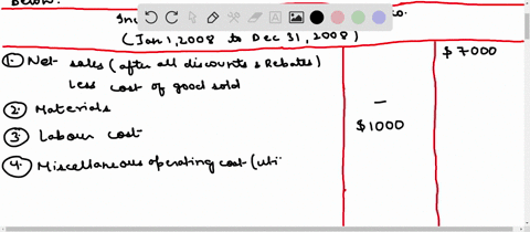 in-2008-a-fictitious-software-company-named-econdisastercom-sold-7000-worth-of-a-game-called-global-