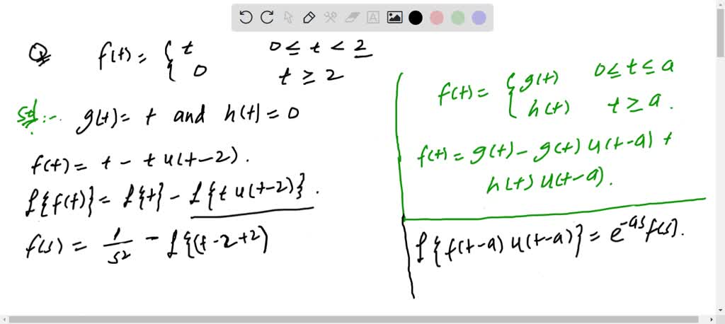 SOLVED:Write each function in terms of unit step functions. Find the ...