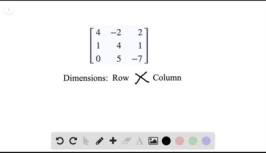 SOLVEDState the dimensions of each matrix. [ 4 2 2 1 4 1 0 5 7 ]