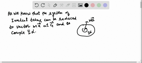 show-that-the-system-of-the-inertial-terms-for-a-rigid-body-in-plane-motion-reduces-to-a-single-vect