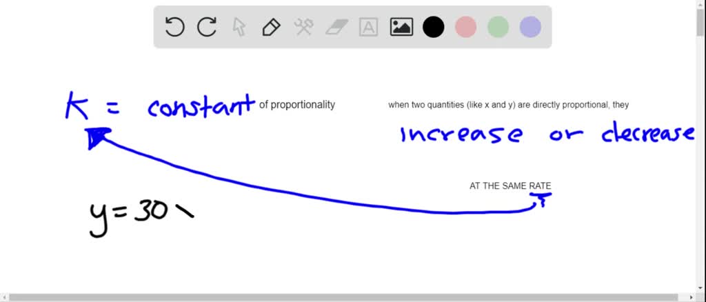 solved-fill-in-the-blanks-in-the-equation-y-k-x