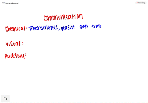 which-of-the-following-statements-about-communication-is-true-a-complex-information-can-be-conveyed-
