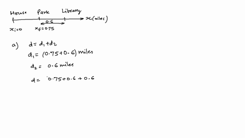 ⏩SOLVED:Assume your environment to be what it is now for the chapter