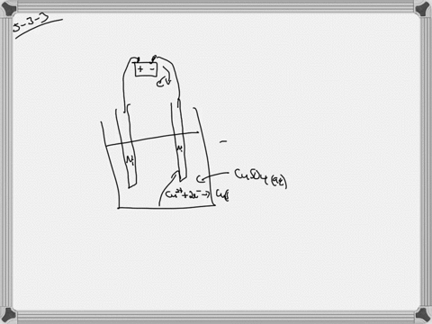 explain-how-you-can-remove-a-metal-coating-from-an-object-2