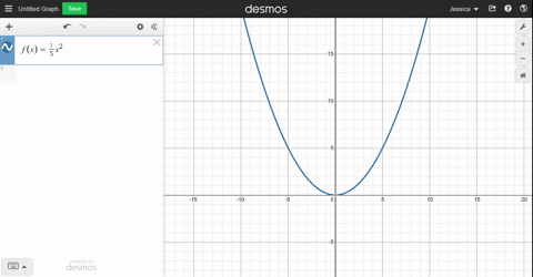 use-a-graphing-calculator-to-verify-the-graph-of-each-exercise-exercise-22