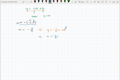 find-an-equation-of-the-line-that-passes-through-the-point-and-has-the-indicated-slope-sketch-the--6
