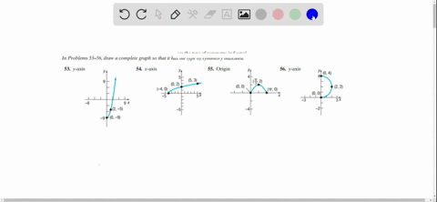 draw-a-complete-graph-so-that-it-has-the-type-of-symmetry-indicated-x-axis-2