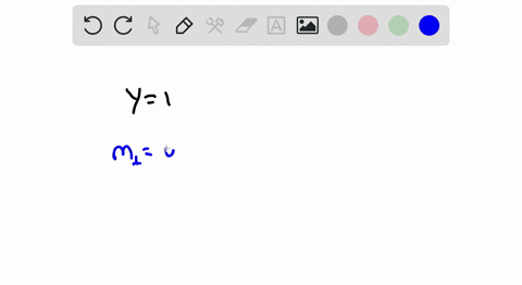 find-the-equation-of-the-line-in-slope-intercept-form-perpendicular-to-y1-and-passing-through-4-1