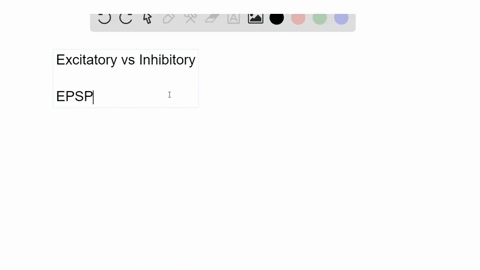 what-ion-gates-in-the-membrane-open-during-an-epsp-what-gates-open-during-an-ipsp-4