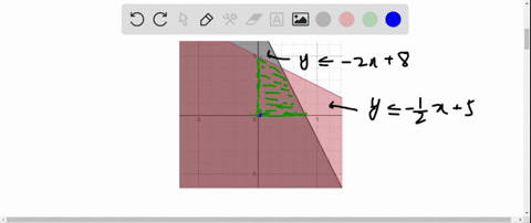 graph-the-solution-set-of-the-system-of-inequalities-find-the-coordinates-of-all-vertices-and-det-59