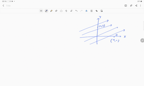 a-uniform-electric-field-e_0-exists-in-a-region-at-angle-45circ-with-x-axis-there-are-two-point-aa-2