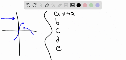 complete-the-statements-a-as-x-rightarrow-2-fx-rightarrow-b-as-x-rightarrow-2-fx-rightarrow-c-as-x-r