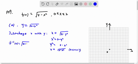 a-find-the-inverse-function-of-f-b-graph-both-f-and-f-1-on-the-same-set-of-coordinate-axes-c-descr-3
