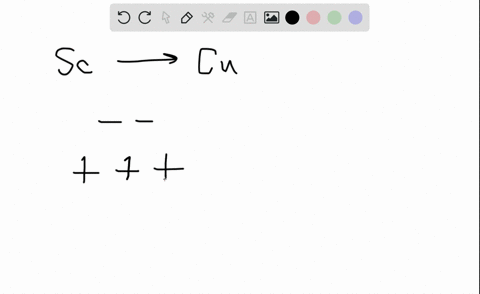 a-certain-first-row-transition-metal-ion-forms-many-different-colored-solutions-when-four-coordina-2