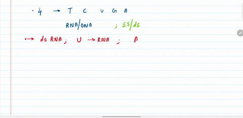 the-relative-amounts-of-each-nudeotide-base-are-tabulated-here-for-four-different-viruses-for-each-v